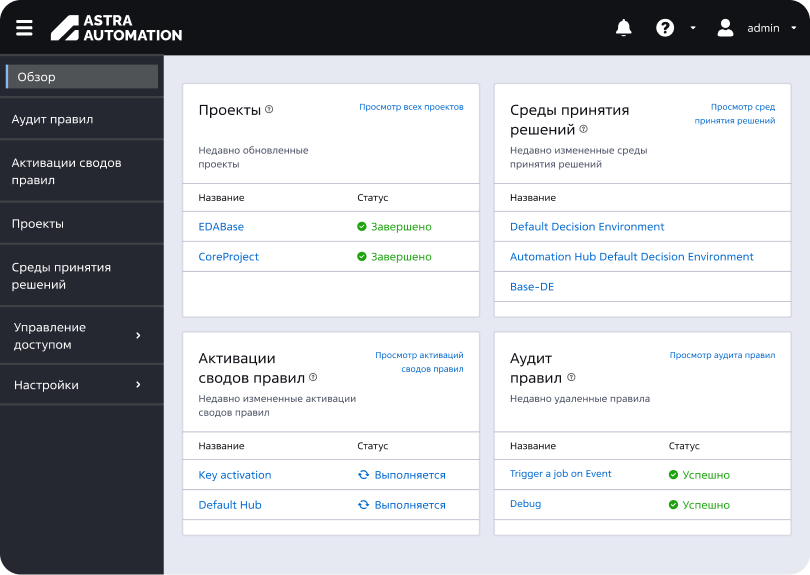 Event-Driven Automation
